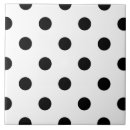 Search for black and white polka dot tiles Pattern