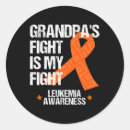 Search for awareness month stickers Leukaemia