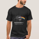 Search for spectrum learning disability Asd