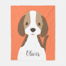 Search for dog portrait blankets Puppy