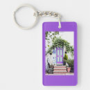 Search for doorway accessories Urban