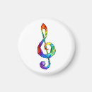 Search for melody magnets Sound
