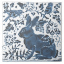 Search for blue leaf tiles Bird