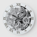 Search for mechanical clocks Technology