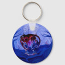 Search for red bird key rings Forest