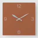 Search for sienna posters Modern