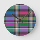Search for teenagers clocks Cool