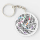 Search for netball gifts Coach