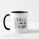 Search for science diagram mugs English