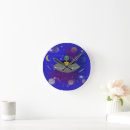 Search for alien clocks Spaceship