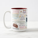 Search for oscars mugs Wilde