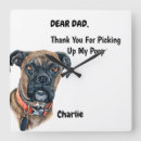 Search for brindle art Pets