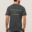 Search for album tshirts Indie