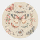 Search for rustic floral wreath stickers Cottagecore