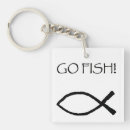 Search for fish symbol key rings Christianity