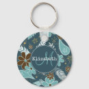 Search for white feather key rings For her