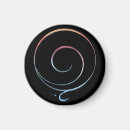 Search for gradient magnets Geometric