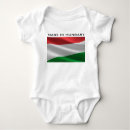 Search for hungary baby clothes Travel