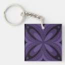 Search for in the dark key rings Retro