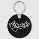 Search for lateral key rings Cool