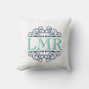 Search for navy and green cushions Vintage