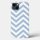 Search for texture ipad cases White