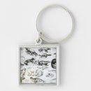 Search for carnivorous key rings Skull