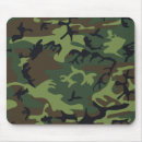 Search for military mouse mats Pattern