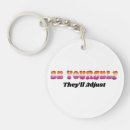 Search for femme key rings Wlw