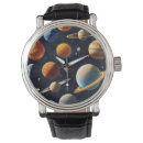Search for planets watches Black