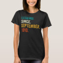 Search for september 12 2010