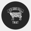 Search for sou stickers Chef