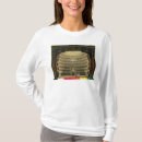 Search for performed tshirts School