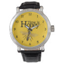 Search for honey watches Insect