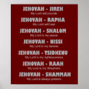 Search for names of god posters Jehovah