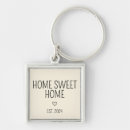 Search for new home key rings Realtor