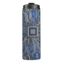 Search for electron mugs Structure