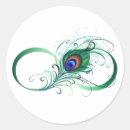 Search for feather stickers Symbol