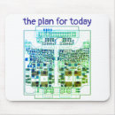 Search for printed mouse mats Pcb