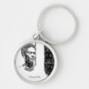Search for frida kahlo key rings Kahlo y calderon