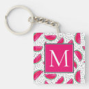 Search for seed key rings Cute