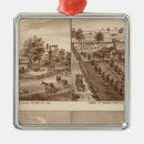 Search for sepia christmas tree decorations Tone