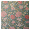 Search for arts and crafts movement tiles Pattern