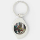 Search for traditions key rings Travel