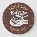 Search for restaurant clocks Vintage