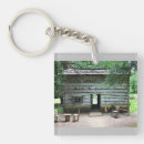 Search for appalachian key rings Mountains