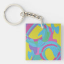Search for sharp key rings Geometric