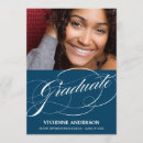 Search for senior class 2012 invitations Blue