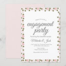 Search for polka dot border invitations Dots