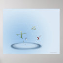 Search for math formula posters Circle